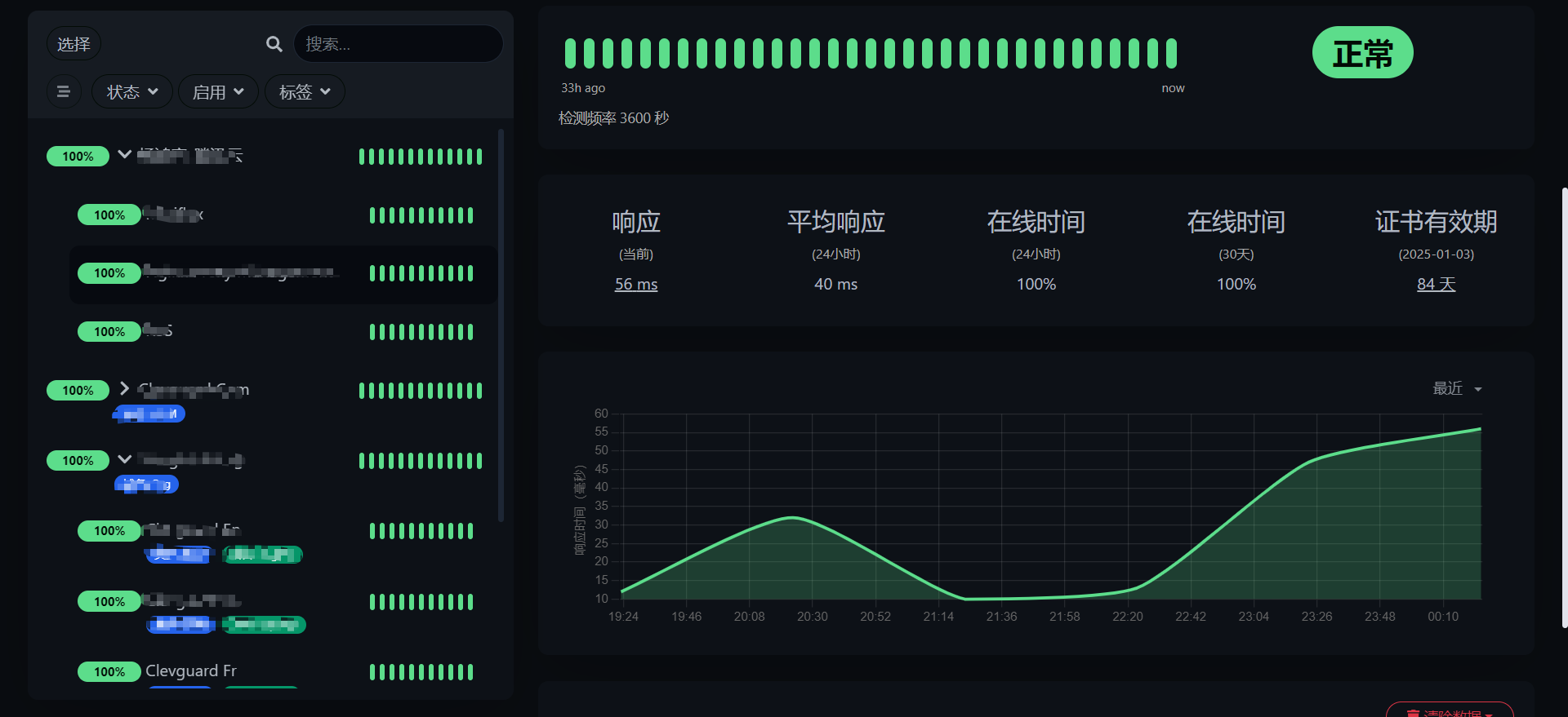 Uptime Kuma Interface Preview
